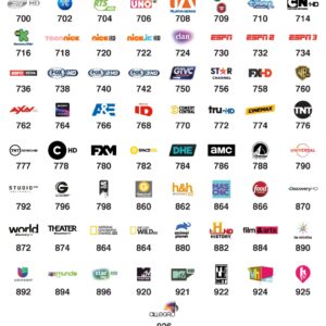 TELEVISIÓN / 70 CANALES